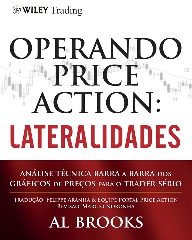 operando price action lateralidades al brooks pdf